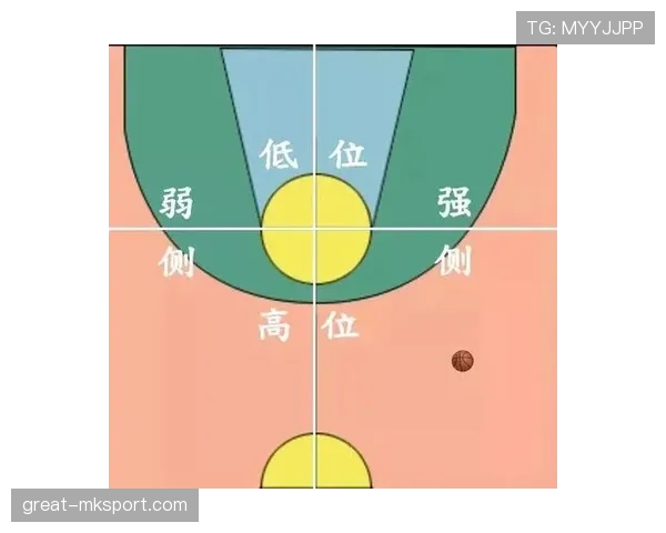 篮球规则解析无球犯规的判定标准与裁判现场判罚的具体依据