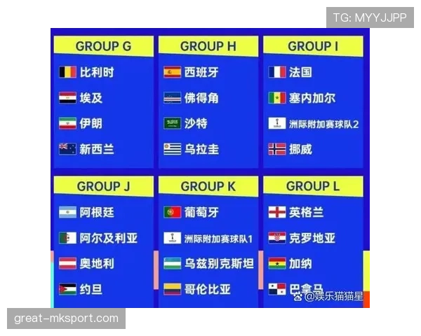 2026世界杯新赛制下小组赛首战更重要吗