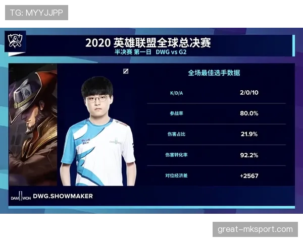 G组晋级难度排行榜 G组晋级难度排行榜