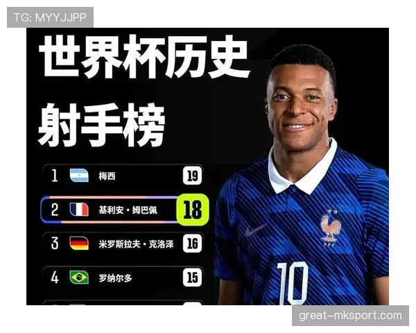 法国3-0瑞典赛后复盘：姆巴佩闪耀淘汰赛舞台